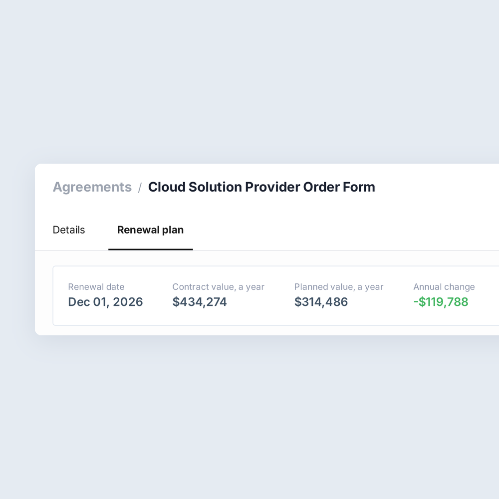 The renewal summary with contract value, planned value and annual change