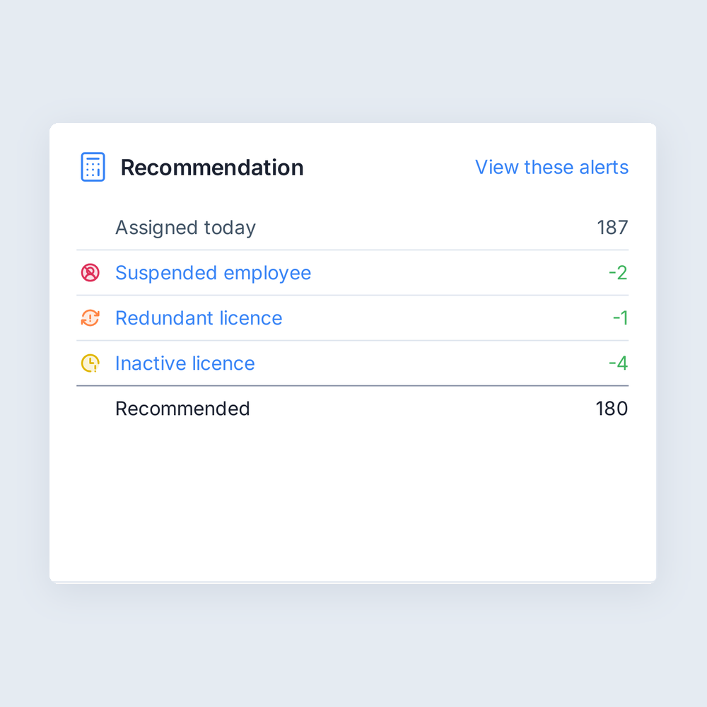 The recommendation for Microsoft 365 E3, from 187 assigned to 180 recommended